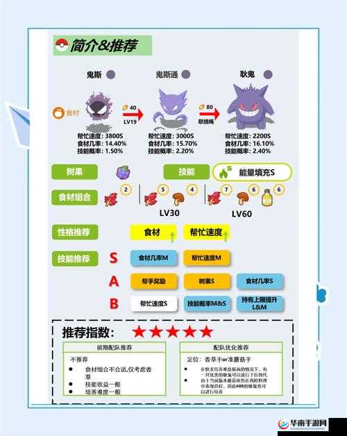 镇魂曲多宠物携手助战——灵宠系统介绍