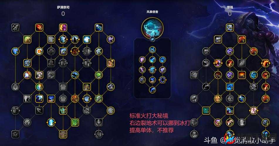 功夫熊猫官方手游天赋系统究竟如何？深度解析天赋玩法带你探秘！