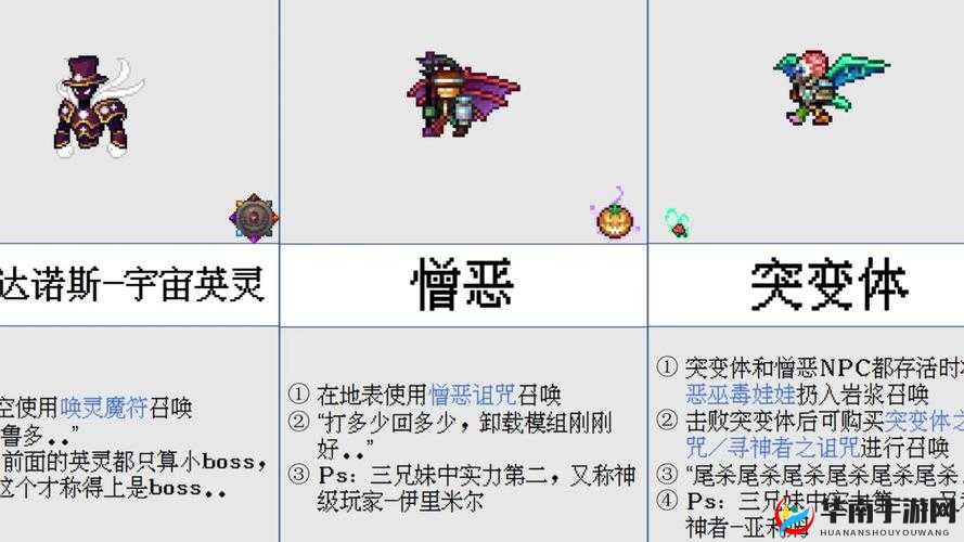 泰拉瑞亚玩家必看，那些让人哭笑不得的坑爹死法，如何花样作死大揭秘？