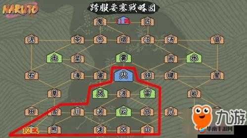 跨服争夺战之防抢技巧,核心PVP内容盘点