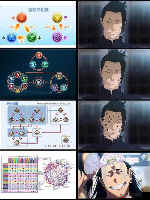 时空大乱斗之属性相克篇