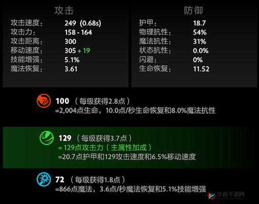 春节战机齐天大圣来袭，他的属性技能究竟隐藏着什么惊人秘密？