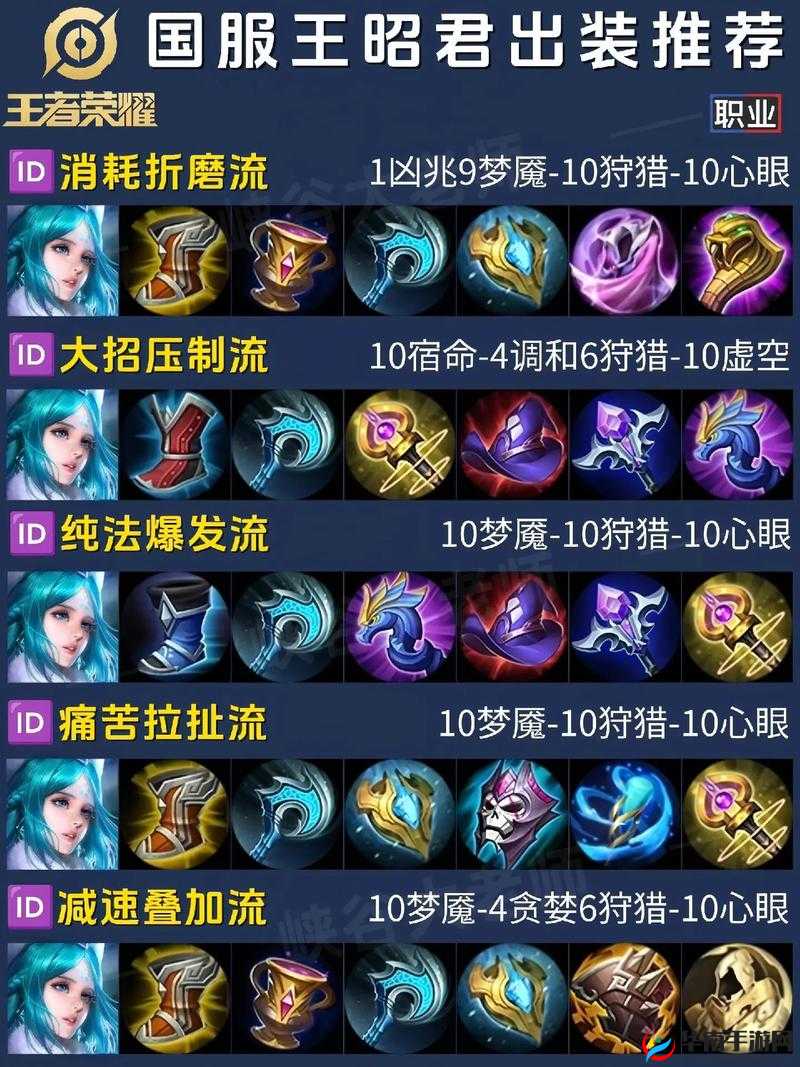 团战的禁锢者 冰雪之华王昭君装备出装推荐