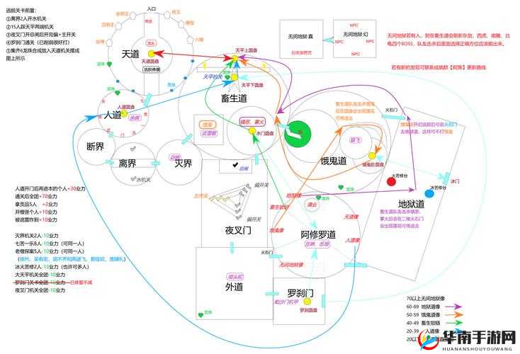 剑侠情缘手游中昆仑各流派如何精准定位，玩法深度解析揭秘？