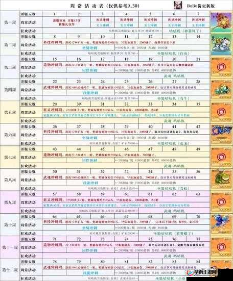 如何掌握过关冒险手游冒险战记中各职业终极奥义全攻略？