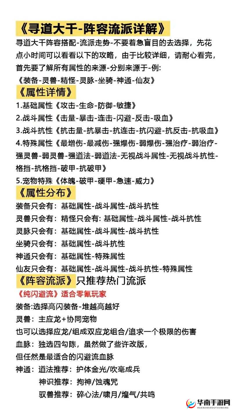 擒贼先擒王，修行之路前10关如何巧妙通关？终极攻略大揭秘！