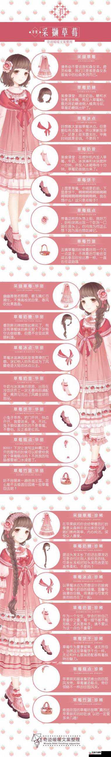 奇迹暖暖采撷草莓套装图鉴及获得方法