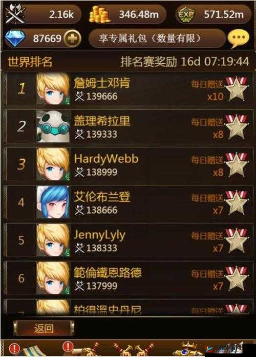 ToBeNo.1艾尔战记竞技场排名赛玩法解析