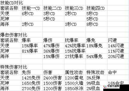 太极熊猫2魔龙套装究竟如何获取？全面途径大揭秘！