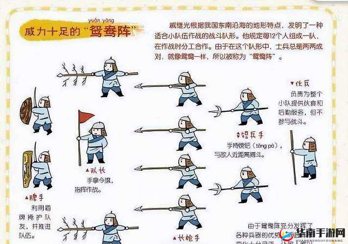 武侠手游真江湖HD排兵布阵有何奇策？玩法详解揭秘悬念！