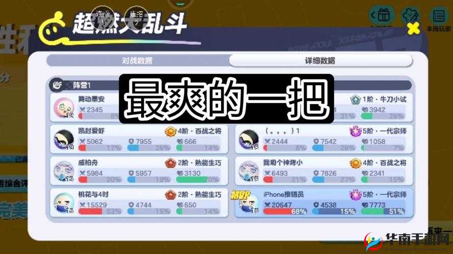 英雄之战激情乱斗怎么参加?激情乱斗玩法深度解析