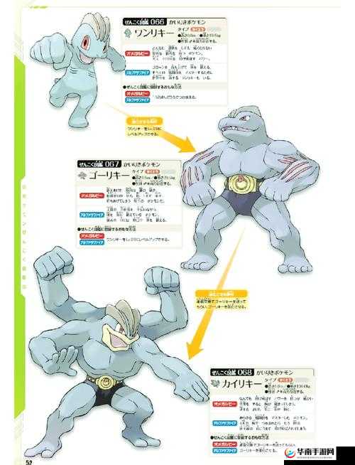 怪力应该如何培养?怪力技能搭配及培养方法全解析,并预测玩法革命