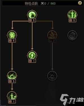 天赋碎片获取与管理有妙招，如何快速高效集齐并合理利用成疑问？