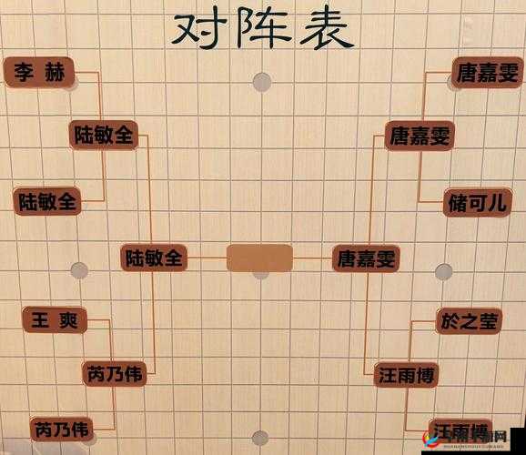 我朝有马如何巧妙杀出重围？全面攻略与玩法详解揭秘