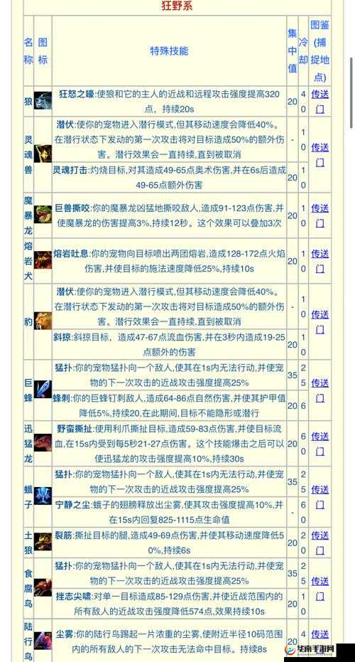 金属怪属性深度剖析与技能全解析