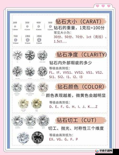 艾尔战记钻石如何合理利用，深度解析与使用技巧