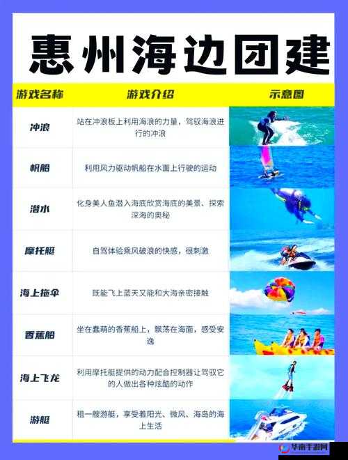 巨浪沙滩第11关打法分享,完美通关图文攻略