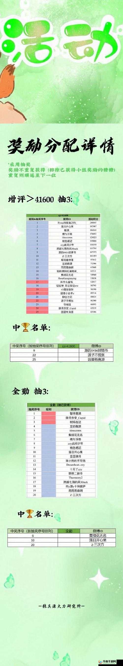 夏目时尚解锁之谜，祖传卖关子8-11五星搭配全攻略何在？