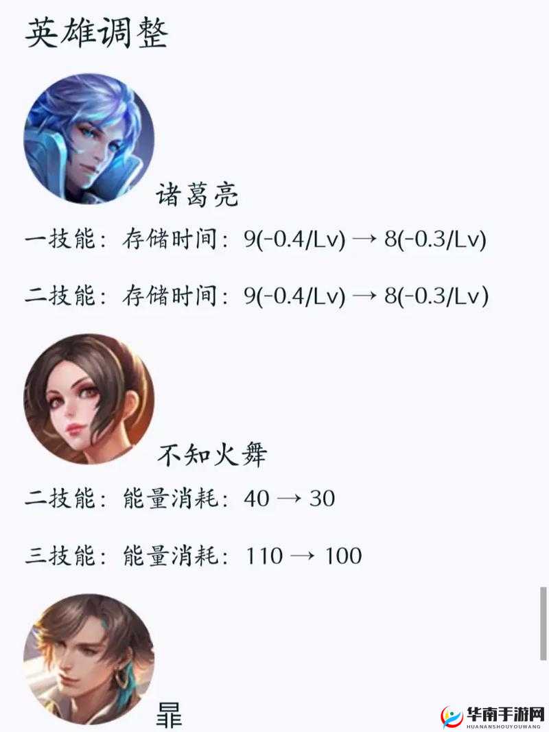 王者荣耀S25赛季英雄调整：哪些英雄被削弱，哪些英雄得到加强？