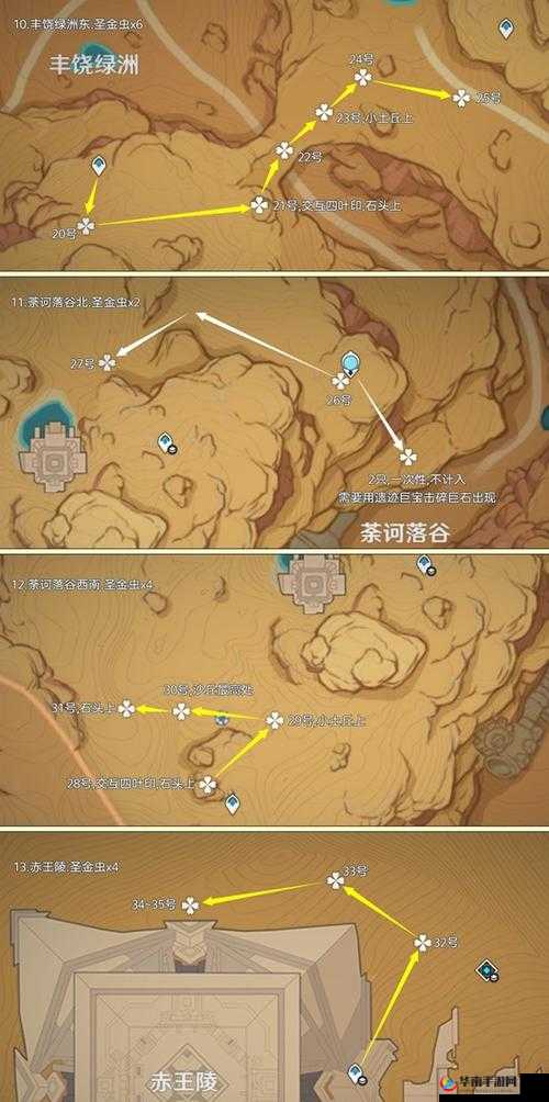 挑战须弥至璃月全网最全圣金虫采集路线全境征服攻略，精准标注48小时高效采集路线图