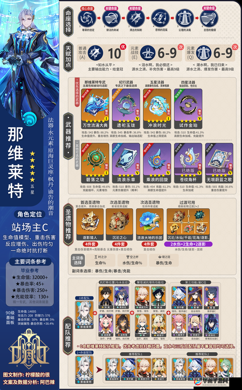 原神新人必看避开这十大禁忌与速成攻略，你敢挑战30天蜕变为提瓦特顶尖冒险者吗？