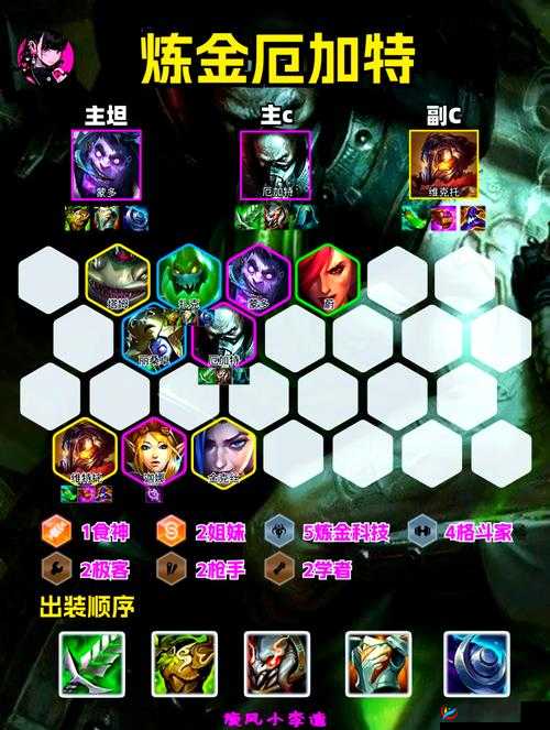 云顶之弈S6名流双剑阵容如何运营？前期稳血过渡与后期装备分配关键技巧全解析