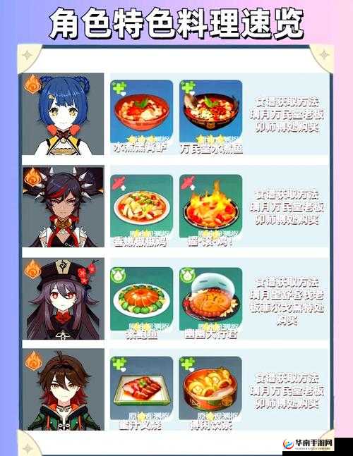 挑战你的厨艺极限：原神神里绫华特殊料理全攻略解锁秘籍