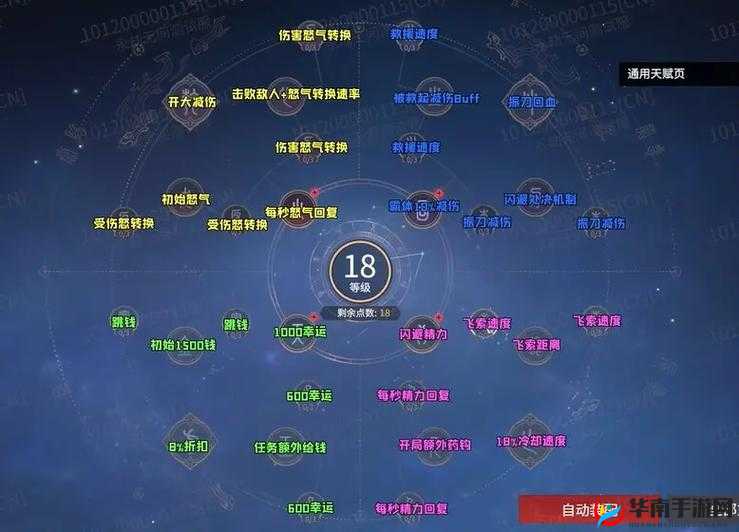 永劫无间天赋印记升级所需古币数量究竟有多少？详细一览表揭秘