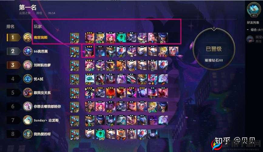 挑战你的策略极限：云顶之弈S8赛季劫技能强化效果及其对战局的影响