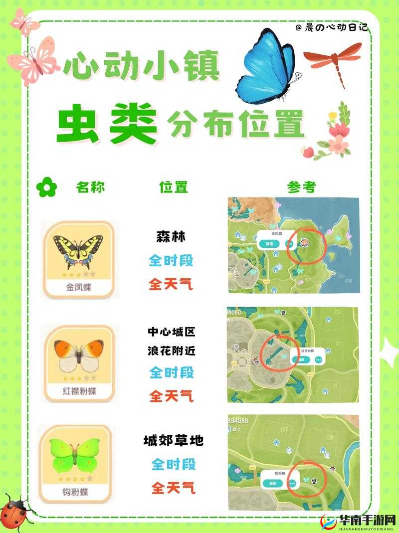 心动小镇的昆虫分布图暗藏哪些自然密码？这份全境昆虫栖息指南为何让探索者如此着迷？