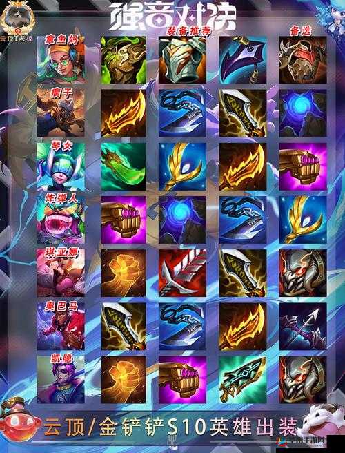 挑战云顶之弈S10赛季:EZ核心装备如何搭配?这三大神装组合助你逆风翻盘登顶王者