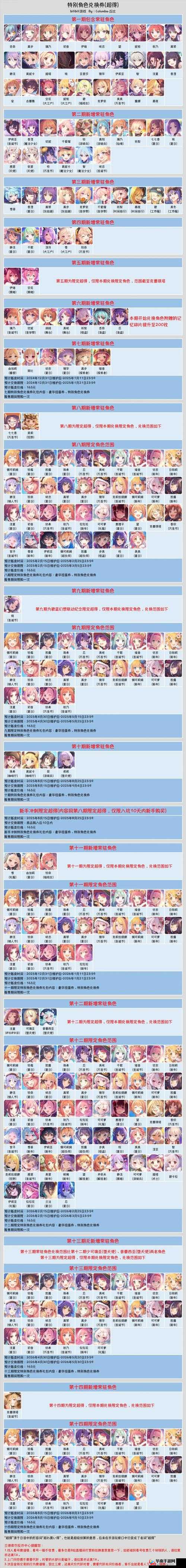 2020公主连结卡池顺序大公开!国服玩家必存钻石的神级时间表