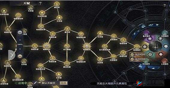 黑暗之潮契约角斗士铭文带什么？爆火搭配秒懂神技