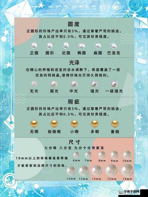 小森生活珍珠获取终极指南!零氪党必看的3种暴击技巧